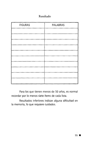 FIGURAS
Resultado
PALABRAS
Para los que tienen menos de 50 años, es normal
recordar por lo menos siete (tems de cada lista.
Resultados inferiores indican alguna dificultad en
la memoria, lo que requiere cuidados.
55 •
 