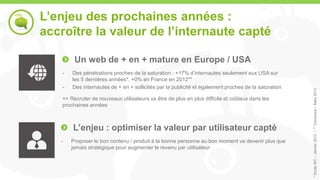 L’enjeu des prochaines années :
accroître la valeur de l’internaute capté

         Un web de + en + mature en Europe / USA
    -   Des pénétrations proches de la saturation : +17% d’internautes seulement aux USA sur
        les 5 dernières années*, +0% en France en 2012**
    -   Des internautes de + en + sollicités par la publicité et également proches de la saturation




                                                                                                      * Etude IDC – Janvier 2013 / ** Comscore – Mars 2013
    => Recruter de nouveaux utilisateurs va être de plus en plus difficile et coûteux dans les
    prochaines années



        L’enjeu : optimiser la valeur par utilisateur capté
   -    Proposer le bon contenu / produit à la bonne personne au bon moment va devenir plus que
        jamais stratégique pour augmenter le revenu par utilisateur
 