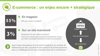 E-commerce : un enjeu encore + stratégique

           En magasin
       -   55% des visiteurs achètent*



                                                                         Magasin physique
           Sur un site marchand
       -   Seulement 3% des visiteurs achètent*
       -   Il est donc d’autant plus important d’optimiser le revenu   Taux de transformation
           par client et possible d’améliorer le taux de conversion


                                                                          Site e-marchand
Avec l’essor des places de marché et l’explosion du nombre de




                                                                                                *Fevad – Février 2013
                                                                                 W
références par site, proposer le bon produit à la bonne personne
sera un challenge encore plus important pour les e-marchands !
 