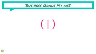 Business Goals My aaS
(|)
 