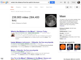 Eric Sieverts, IBW-UA, 4-4-2014102
 