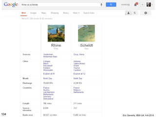 Eric Sieverts, IBW-UA, 4-4-2014104
 