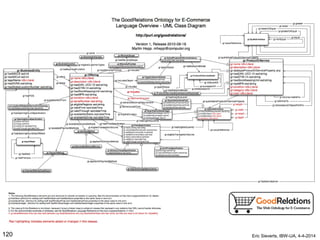 120 Eric Sieverts, IBW-UA, 4-4-2014
 