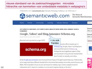 nieuwe standaard van de zoekmachinegiganten: microdata
hiërarchie van kenmerken voor embeddable metadata in webpagina’s
+ nu ook
Yandex
121
 