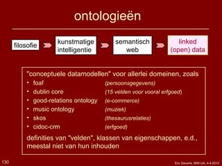 ontologieën
"conceptuele datamodellen" voor allerlei domeinen, zoals
• foaf (persoonsgegevens)
• dublin core (15 velden voor vooral erfgoed)
• good-relations ontology (e-commerce)
• music ontology (muziek)
• skos (thesaurusrelaties)
• cidoc-crm (erfgoed)
definities van "velden", klassen van eigenschappen, e.d.,
meestal niet van hun inhouden
filosofie
kunstmatige
intelligentie
semantisch
web
130
linked
(open) data
Eric Sieverts, IBW-UA, 4-4-2014
 