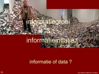 informatiegroei
informatie of data ?
&
informatieinflatie
© Foam Amsterdam
Eric Sieverts, IBW-UA, 4-4-201434
 