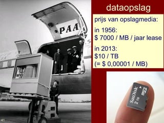 Eric Sieverts, IBW-UA, 4-4-2014
5 MB harde schijf
in 1956
2 TB in 2013
prijs van opslagmedia:
in 1956:
$ 7000 / MB / jaar lease
in 2013:
$10 / TB
(= $ 0,00001 / MB)
dataopslag
41
 