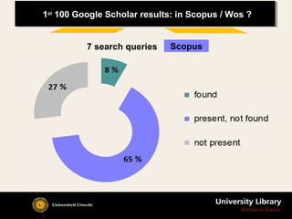 7 search queries Scopus
1st
100 Google Scholar results: in Scopus / Wos ?
 