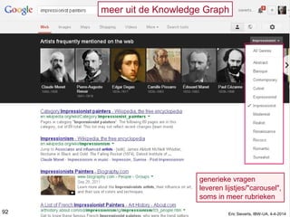92
meer uit de Knowledge Graph
generieke vragen
leveren lijstjes/"carousel",
soms in meer rubrieken
Eric Sieverts, IBW-UA, 4-4-2014
 
