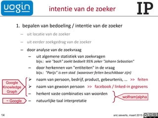 intentie van de zoeker
1. bepalen van bedoeling / intentie van de zoeker
– uit locatie van de zoeker
– uit eerder zoekgedrag van de zoeker
– door analyse van de zoekvraag
– uit algemene statistiek van zoekvragen
bijv.: wie "bach" zoekt bedoelt 95% zeker "Johann Sebastian"
– door herkennen van "entiteiten" in de vraag
bijv.: "Parijs" is een stad (waarover feiten beschikbaar zijn)
 naam van persoon, bedrijf, product, gebeurtenis, … >> feiten
 naam van gewoon persoon >> facebook / linked-in gegevens
– herkent vaste combinaties van woorden
– natuurlijke taal interpretatie
14 eric sieverts, maart 2015
wolfram|alpha
Google
Knowledge
Graph
~ Google
 