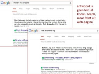 antwoord is
geen feit uit
Knowl. Graph,
maar tekst uit
web-pagina
 