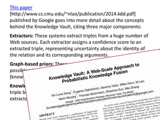This paper
[http://www.cs.cmu.edu/~nlao/publication/2014.kdd.pdf]
published by Google goes into more detail about the concepts
behind the Knowledge Vault, citing three major components:
Extractors: These systems extract triples from a huge number of
Web sources. Each extractor assigns a confidence score to an
extracted triple, representing uncertainty about the identity of
the relation and its corresponding arguments.
Graph-based priors: These systems learn the probability of each
possible triple, based on triples scored in an existing KB
(knowledge base).
Knowledge fusion: This system computes the probability of a
triple being true, based on agreement between different
extractors and priors
 