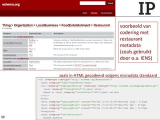 eric sieverts, maart 201558
voorbeeld van
codering met
restaurant
metadata
(zoals gebruikt
door o.a. IENS)
zoals in HTML gecodeerd volgens microdata standaard
 