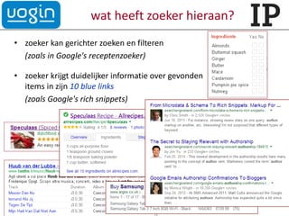 wat heeft zoeker hieraan?
• zoeker kan gerichter zoeken en filteren
(zoals in Google's receptenzoeker)
• zoeker krijgt duidelijker informatie over gevonden
items in zijn 10 blue links
(zoals Google's rich snippets)
 