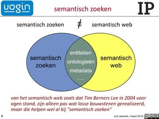 semantisch zoeken
semantisch zoeken ≡ semantisch web
van het semantisch web zoals dat Tim Berners Lee in 2004 voor
ogen stond, zijn alleen pas wat losse bouwstenen gerealiseerd,
maar die helpen wel al bij "semantisch zoeken"
eric sieverts, maart 20158
semantisch
zoeken
semantisch
web
entiteiten
ontologieën
metadata
….
 
