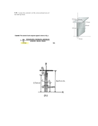 7–9.
Determine the normal force, shear force, and moment at a
section passing through point C. Take P = 8 kN.
SOLUTION
a
Ans.
Ans.
a
Ans.MC = 6 kN # m
+©MC = 0; -MC + 8(0.75) = 0
VC = - 8 kN
+ c©Fy = 0; VC + 8 = 0
NC = -30 kN
:+ ©Fx = 0; -NC - 30 = 0
+ c ©Fy = 0; Ay = 8 kN
:+ ©Fx = 0; Ax = 30 kN
T = 30 kN
+©MA = 0; -T(0.6) + 8(2.25) = 0
0.75 m
C
P
A
B
0.5 m0.1 m
0.75 m 0.75 m
 