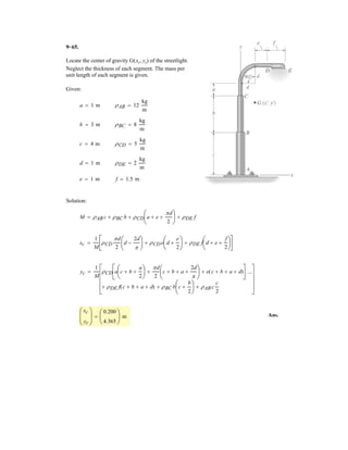 7–15.
SOLUTION
Assume maximum moment occurs at D;
a
a
(O.K.!)
Ans.w = 100 N/m
FBC = 666.7 N 6 1500 N
+ ©MA = 0; - 800(4) + FBC(0.6)(8) = 0
w = 100 N/m
800 = 4w(2)
+ ©MD = 0; MD - 4w(2) = 0
The beam AB will fail if the maximum internal moment at
D reaches or the normal force in member BC
becomes 1500 N. Determine the largest load it can
support.
w
800 N # m
4 m
A
D
B
C
4 m
4 m
3 m
w
 