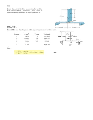 7–16.
Determine the internal normal force, shear force, and
moment at point D in the beam.
SOLUTION
Writing the equations of equilibrium with reference to Fig. a, we have
a
a
Using these results and referring to Fig. b, we have
Ans.
Ans.
a Ans.
The negative sign indicates that ND, VD, and MD act in the opposite sense to that
shown on the free-body diagram.
MD = -300 N # mMD + 600(1)(0.5) = 0+©MD = 0;
VD = -600 N-VD - 600(1) = 0+ c©Fy = 0;
ND = -1350 N = -1.35 kNND + 1350 = 0©Fx = 0;:+
Ax = 1350 NAx - 2250¢
2
5
≤ = 0©Fx = 0;:+
Ay = 0600(3)(0.5) - 900 - Ay(2) = 0+©MB = 0;
FBC = 2250 NFBC¢
4
5
≤(2) - 600(3)(1.5) - 900 = 0+©MA = 0;
A D B
C
1 m
600 N/m
900 Nиm
1 m 1 m
4
3
5
 