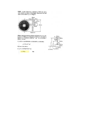 7–49.
If the beam will fail when the maximum shear
force is or the maximum bending moment is
Determine the magnitude of the
largest couple moments it will support.
M0Mmax = 2 kN # m.
Vmax = 5 kN
L = 9 m,
SOLUTION
See solution to Prob. 7–48 a.
Ans.Mmax = M0 = 2 kN # m
L/3 L/3 L/3
M0 M0
 