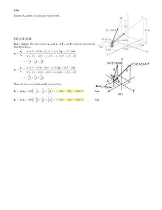 §
¨
¨
©
·
¸
¸
¹

F2
c
2
d
2

d
0
c
§
¨
¨
©
·
¸
¸
¹

F3x
F3y
F3z
§
¨
¨
¨
©
·
¸
¸
¸
¹
Find F3x F3y F3z  