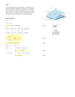 7–58.
Draw the shear and moment diagrams for the compound
beam. The beam is pin-connected at E and F.
A
L
w
B E F C
D
L––
3
L––
3
L––
3
L
SOLUTION
Support Reactions: From FBD (b),
a
From FBD (a),
a
From FBD (c),
a
Shear and Moment Functions: For [FBD (d)],
Ans.
a
Ans.
For [FBD (e)],
Ans.
a
Ans.
For [FBD (f)],
Ans.
Ans.
a
7wL
18
3L - x - w 3L - x
3L - x
2
- M = 0+©M = 0;
V =
w
18
147L - 18x2
V +
7wL
18
- w13L - x2 = 0+ c ©Fy = 0;
2Lx ◊ 3L
M =
w
18
127Lx - 20L2
- 9x2
2
M =
w
18
147Lx - 60L2
- 9x2
2
M + wxa
x
2
b -
7wL
18
x -
10wL
9
1x - L2 = 0+©M = 0;
V =
w
2
13L - 2x2
7wL
18
+
10wL
9
- wx - V = 0+ c ©Fy = 0;
L ◊ x2L
M =
w
18
17Lx - 9x2
2
M + wxa
x
2
b -
7wL
18
x = 0+©M = 0;
V =
w
18
17L - 18x2
7wL
18
- wx - V = 0+ c ©Fy = 0;
0 ◊ xL
By +
7wL
18
-
4wL
3
-
wL
6
= 0 By =
10wL
9
+ c ©Fy = 0;
4wL
3
a
L
3
b -
wL
6
a
L
3
b - Ay 1L2 = 0 Ay =
7wL
18
+©MB = 0;
Dy 1L2 +
wL
6
a
L
3
b -
4wL
3
a
L
3
b = 0 Dy =
7wL
18
+ ©MC = 0;
Ey +
wL
6
-
wL
3
= 0 Ey =
wL
6
+ c ©Fy = 0;
Fya
L
3
b -
wL
3
a
L
6
b = 0 Fy =
wL
6
+©ME = 0;
 
