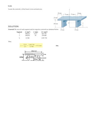 6Fy = 0; V
d
c
2
d
2

§
¨
©
·
¸
¹
P sin T  