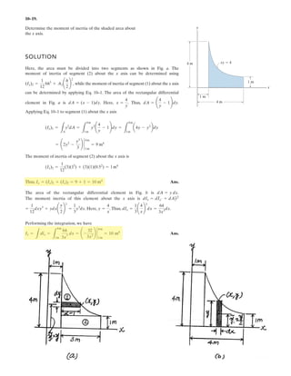 7–80.
Draw the shear and moment diagrams for the compound
supported beam.
SOLUTION
3 m 3 m
1.5 m 1.5 m
5 kN
3 kN/m
A
B C D
 