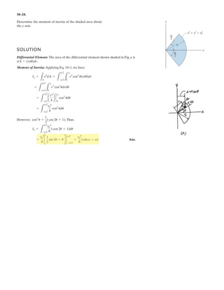 7–85.
Draw the shear and moment diagrams for the beam.
SOLUTION
18 kNиm
3 m
B
A C
3 m
2 kN/m 2 kN/m
 