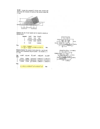 6 kN
3 kN/m
6 m
1.5 m
A
B
7–90.
Draw the shear and moment diagrams for the overhang beam.
SOLUTION
The maximum span moment occurs at the position where shear is equal to zero
within the region of the beam.This location can be obtained using the
method of sections. By setting Fig. b, we have
Ans.
Using this result,
Mƒx=1.76m = 3.73 kN # m
Mƒx=1.76m +
1
2
(6 - 1.76)(1.76)a
1.76
2
b +
1
4
(1.76)(1.76)c
2
3
(1.76) d - 4.5(1.76) = 0+©M = 0;
x = 1.76 m4.5 -
1
2
a
1
2
xbx -
1
2
(6 - x)(x) = 0+ c©Fy = 0;
V = 0,
0 … x 6 6m
 