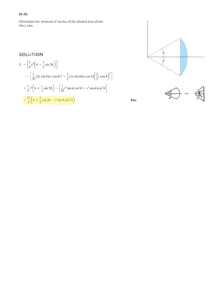 1
kN m˜
x2 a 1.01a a b
V2 x( ) Ay F  