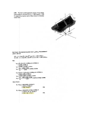 FRz = 6Fz; 0 F2 sin D1  