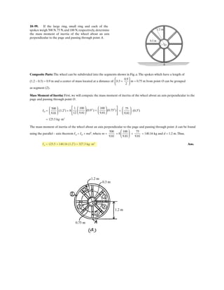 sinh w0
a
2
FH
§
¨
¨
©
·
¸
¸
¹
FH
w0
a
2
§
¨
©
·
¸
¹
asinh tan T  