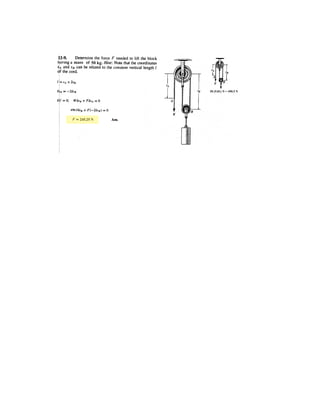 8–4. If the coefficient of static friction at contacting
surface between blocks A and B is and that between,
block B and bottom is 2 determine the inclination at
which the identical blocks, each of weight W, begin to slide.
u
ms
A
B
u
,ms
2μs(2W cos θ) – W sin θ = 0
7μs
sinθ – 7μs cosθ = 0
Fʹ= 2µsNʹ
 