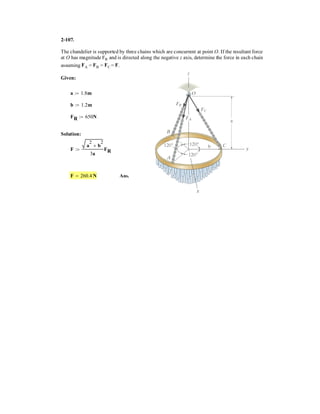 FRy = 6Fy; 0 F2 cos D1  