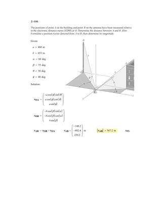 FRz = 6Fz; 0 F2 sin D1  