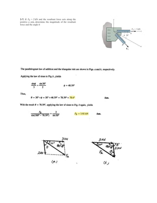 2–7. If and the resultant force acts along the
positive u axis, determine the magnitude of the resultant
force and the angle .u
FB = 2 kN y
x
u
B
FA ϭ 3 kN
FB
A
u 30Њ
 