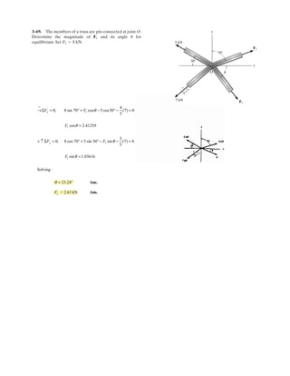 2–141.
SOLUTION
Ans.
Ans.
Ans.
Ans.F2y = 150 sin 30° = 75 N
F2x = -150 cos 30° = -130 N
F1y = 200 cos 45° = 141 N
F1x = 200 sin 45° = 141 N
Determine the x and y components of and F2.F1
y
x
30Њ
F1 ϭ 200 N
F2 ϭ 150 N
45Њ
 