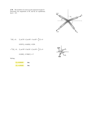 2–142.
Determine the magnitude of the resultant force and its
direction, measured counterclockwise from the positive
x axis.
SOLUTION
Ans.
Ans.u = tan-1
¢
216.421
11.518
≤ = 87.0°
FR = 2 (11.518)2
+ (216.421)2
= 217 N
Q+FRy = ©Fy; FRy = 150 sin 30° + 200 cos 45° = 216.421 N
+R FRx = ©Fx; FRx = -150 cos 30° + 200 sin 45° = 11.518 N
y
x
30Њ
F1 ϭ 200 N
F2 ϭ 150 N
45Њ
 