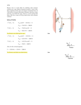 2–14 . Resolve the 250-N force into components acting
along the u and axes and determine the magnitudes of
these components.
v
u
v
40Њ
20Њ
250 N
3
.
.
 