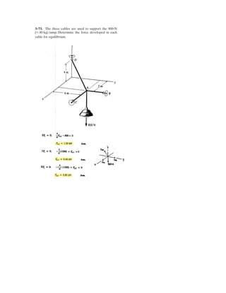 2–145.
SOLUTION
Ans.
Ans.u = 180° + 4.53° = 185°
f = tan-1
a
1.981
25
b = 4.53°
FR = 21-2522
+ 1-1.98122
= 25.1 kN
FRy = -30 cos 30° +
12
13
1262 = -1.981 kN+ c FRy = ©Fy;
FRx = - 30 sin 30° -
5
13
1262 = -25 kN:+ FRx = ©Fx;
Determine the magnitude of the resultant force and its
direction measured counterclockwise from the positive
x axis.
F1 = 30 kN
F2 = 26 kN
12
5
13
x
y
30°
 