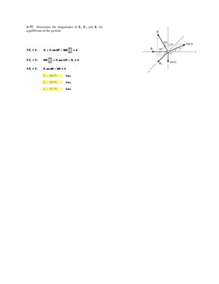 2–14 . Determine the design angle for
strut AB so that the 400-N horizontal force has a
component of 500 N directed from A towards C.What is the
component of force acting along member AB? Take
.f = 40°
u (0° … u … 90°) A
C
B
400
u
f
9 N
N
N
N
N
N
.
.
 