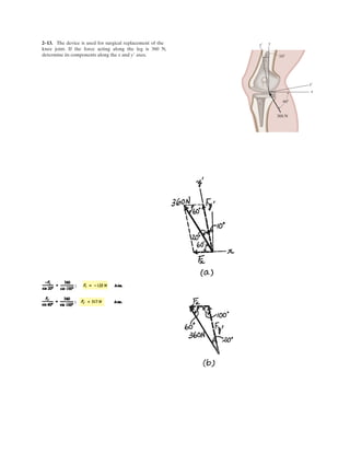 x
x¿
2–1 . The device is used for surgical replacement of the
knee joint. If the force acting along the leg is 360 N,
determine its components along the x and y axes.¿
60Њ
360 N
10Њ
y
x
y¿
x¿
3
.
.
 