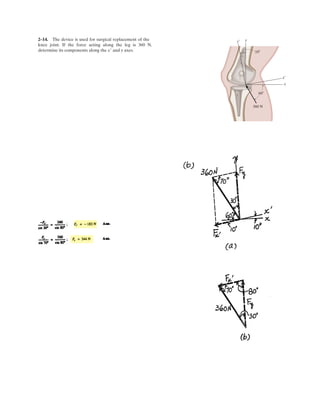 2–1 . The device is used for surgical replacement of the
knee joint. If the force acting along the leg is 360 N,
determine its components along the x and y axes.¿
60Њ
360 N
10Њ
y
x
y¿
x¿
4
.
.
 
