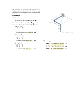 3–43.
Determine the magnitude and direction of the force P
required to keep the concurrent force system in
equilibrium.
SOLUTION
Cartesian Vector Notation:
Equations of Equilibrium:
1Px + 1.414 - 0.2502 i + 1Py + 1.00 + 0.50 - 0.502 j + 1Pz - 1.00 + 0.502 k = 0
F1 + F2 + F3 + P = 0©F = 0;
P = Px i + Py j + Pz k
F3 = 5-0.50j6 kN
F2 = 0.75¢
-1.5i + 3j + 3k
21-1.522
+ 32
+ 32
≤ = 5-0.250i + 0.50j + 0.50k6 kN
F1 = 25cos 45°i + cos 60°j + cos 120°k6 kN = 51.414i + 1.00j - 1.00k6 kN
P
F3 = 0.5 kN
F2 = 0.75 kN
F1 = 2 kN
45°
60°
120°
(–1.5 m, 3 m, 3 m)
z
y
x
Equating i, j, and k components, we have
The magnitude of P is
Ans.
The coordinate direction angles are
Ans.
Ans.
Ans.g = cos-1
Pz
P
= cos-1 0.500
1.614
= 72.0°
b = cos-1
Py
P
= cos-1 -1.00
1.614
= 128°
a = cos-1
¢
Px
P
≤ = cos-1
a
-1.164
1.614
b = 136°
= 1.614 kN = 1.61 kN
= 21-1.16422
+ 1-1.0022
+ 10.50022
P = 2Px
2
+ Py
2
+ Pz
2
Pz - 1.00 + 0.50 = 0 Pz = 0.500 kN
Py + 1.00 + 0.50 - 0.50 = 0 Py = -1.00 kN
Px + 1.414 - 0.250 = 0 Px = -1.164 kN
 