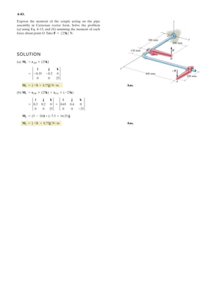 0
6Fz = 0; FADcos T1  