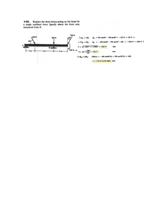 W1
FAC1
FAD1
§
¨
¨
¨
©
·
¸
¸
¸
¹
55.77
23.57
23.57
§
¨
¨
©
·
¸
¸
¹
N
Case 2 Assume that AC reaches maximum tension
57.
Ans.
–
 
