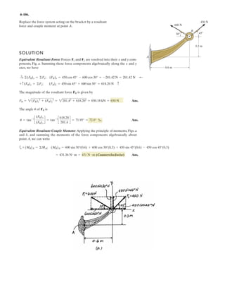0
6Fy = 0; FAD cos T1  