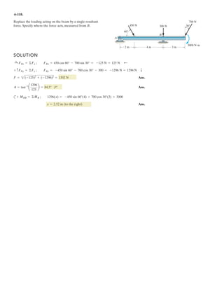 0
6Fy = 0; FAD cos T1  
