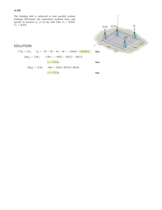 W2
FAB2
FAD2
§
¨
¨
¨
©
·
¸
¸
¸
¹
118.30
106.07
50.00
§
¨
¨
©
·
¸
¸
¹
N
W3
FAB3
FAC3
§
¨
¨
¨
©
·
¸
¸
¸
¹
Find W FAB FAC  