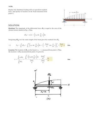 4–3.
Given the three nonzero vectors A, B, and C, show that if
, the three vectors must lie in the same
plane.
A # (B : C) = 0
SOLUTION
Consider,
If , then the volume equals zero, so that A, B, and C are coplanar.A # (B * C) = 0
= volume of parallelepiped.
= BC |h| sin f
= |h| |B * C|
= (|A| cos u)|B * C|
|A # (B * C)| = |A| |B * C | cos u
 